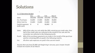 NHM 310 Chapter 11 Solutions