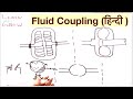 Fluid Coupling (हिन्दी )