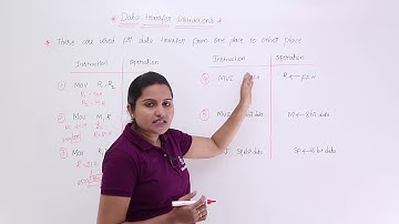 Data Transfer Instructions