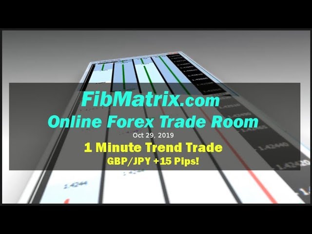 10 29 2019 1 Minute Trend Trade! FibMatrix Live Online Forex Trade Room Forex Day Trading Software