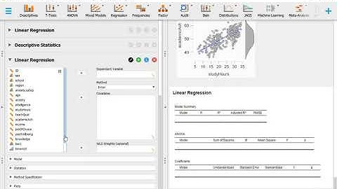 Linear model: Null hypothesis significance testing and Bayes Factor.