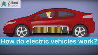 How do electric cars work? | Electric vs Gas cars