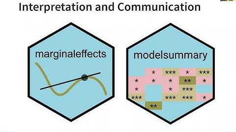 Vincent Arel-Bundock -  "How to interpret and report estimates from (almost) any `R` model?"