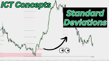 How To Use Standard Deviation Projections - ICT Concepts
