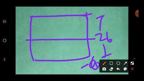 dynamics for bsc3rd year unit-3 (part-3) moment of inertia for rectangular axis