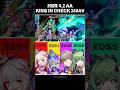 Star Rail 4.2 Anomaly Arbitration King in Check 260 AV E2 SW999 E2 Sparxie E6 EMC E0 Huohuo