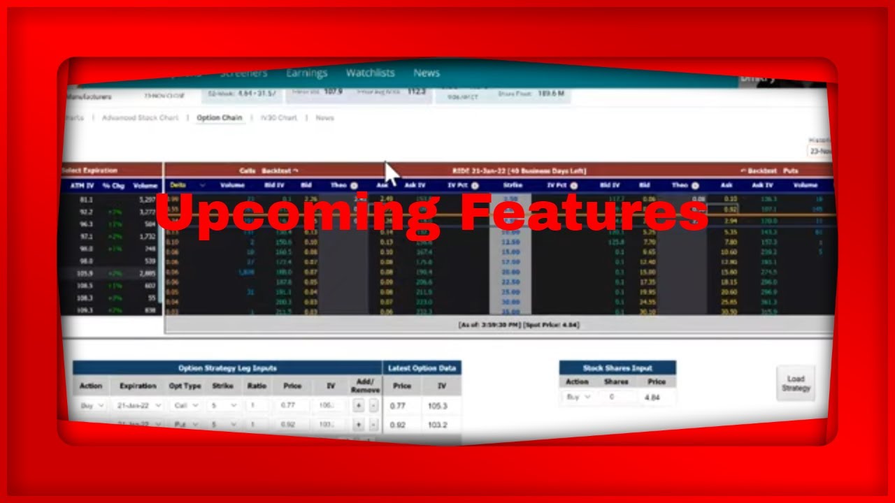 MarketChameleon.com Live Pre Market Show We Look at Upcoming Features ...