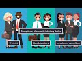 Overview Of The Employee Retirement Income Security Act Module 1 Of 5 Overview Of The Employee Retirement Income Security Act Module 1 Of 5