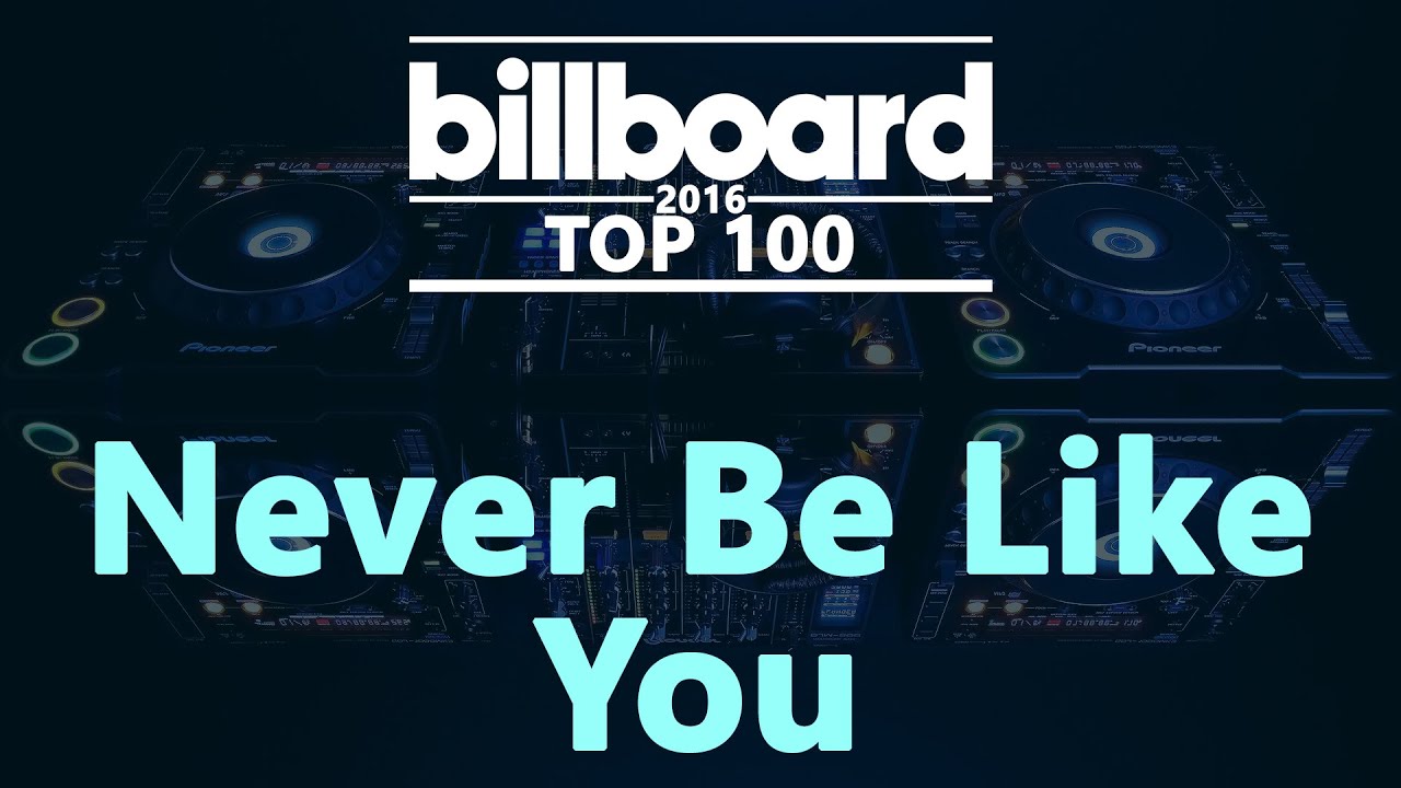 never be like you flume mp3 never be like you flume mp3
