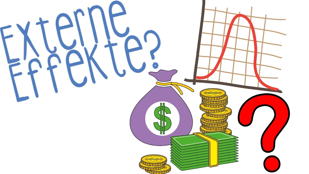 Externe Effekte - einfach erklärt!