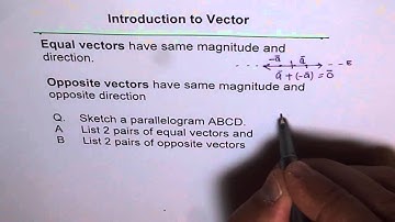 Understand Equal and Opposite Vectors - EDEXCEL - GCSE