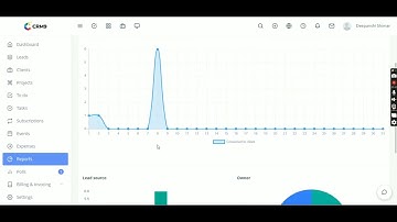 CRM Reports Tutorial | Leads, Sales, Projects, HR & Financial Analytics