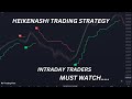 HEIKENASHI TRADING STRATEGY | INTRADAY TRADING | OPTIONSGURUTAMIL