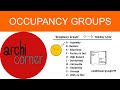 Ac 003  occupancy groups