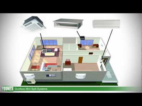 Video: Sistem Mini-split: Pemilihan Dan Produsen Sistem Split Paling Ringkas Dengan Blok Internal Sempit Untuk Apartemen