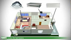 How Ductless Mini-Split Systems Work. Single & Multi-Zone Applications - Younits.com [HD]