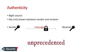Cryptography Crash Course