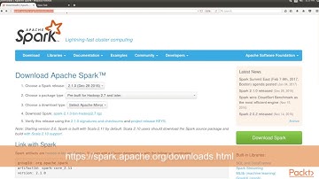 Fast Data Processing Systems with SMACK stack : The Engine – Apache Spark | packtpub.com