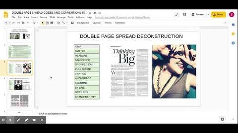 DOUBLE PAGE SPREAD CODES AND CONVENTIONS (1) - Google Slides