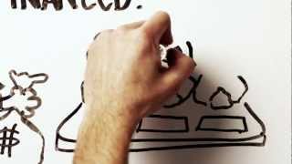 Hot Docs Industry Promo