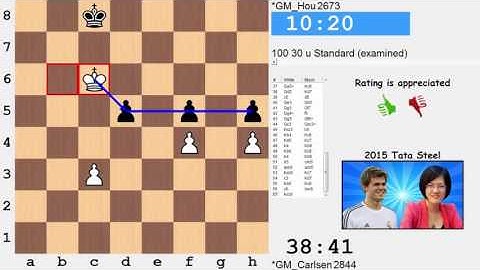 Magnus Carlsen vs Hou Yifan  BEST MATCH OF THE TOOURNAMENT