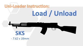 UniLoader Instruction: Loading/Unloading of SKS Magazine
