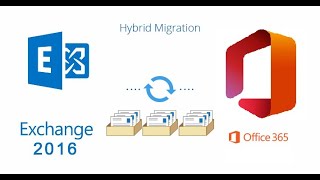 Office 365 Email Hybrid Migration Full.