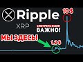 RIPPLE ГРЯДЁТ ОГРОМНЫЙ ПАМП!? XRP ГОТОВ УДИВИТЬ ВСЕХ ХОЛДЕРОВ БОЛЬШИМ ДВИЖЕНИЕМ! ОСТАЛОСЬ ВСЕГО...