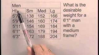 Prealgebra & Introductory Algebra Ch7 Ex11