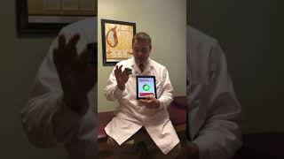 A 3 minute test could save your life!