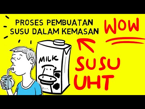 Proses Pembuatan Susu UHT Susu dalam kemasan - Animasi Hand Draw - YouTube