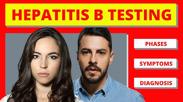 Hepatitis B Virus Infection and Hepatitis B Testing