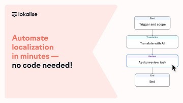 Automate localization in minutes—no code needed!