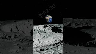 How Earth looks from Moon