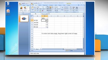 How to make a pie chart in PowerPoint 2007