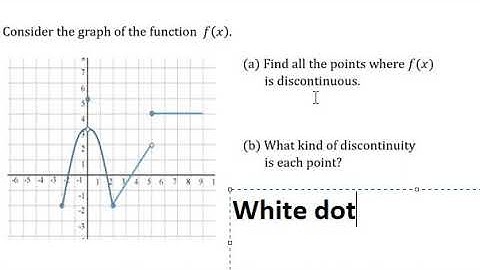 Calculus Help: Discontinuity and Continuity: Find all the points where f(x) is discontinuous