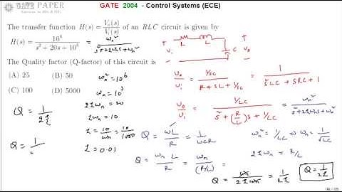 GATE 2004 ECE Quality factor of series RLC circuit with Transfer function given