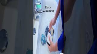 Uncovering the Secret to Preprocess Data for ML Models - #shorts