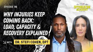 Why Injuries Keep Coming Back: Load, Capacity & Recovery Explained
