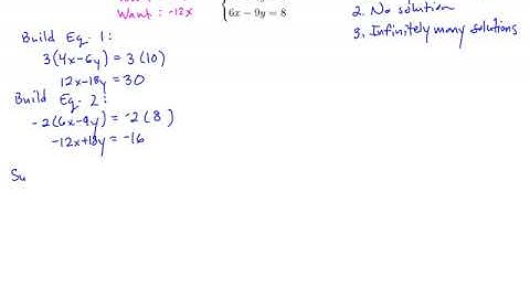 MTH 60 (§4.3, v3) Solving Using the Elimination Method - No Solution