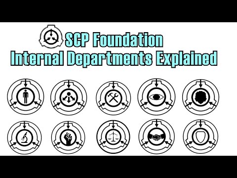 SCP Foundation Lore: What is the SCP Foundation?