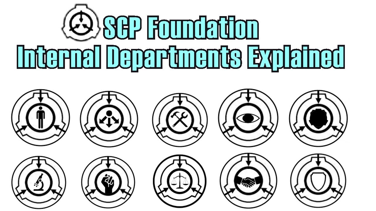 List of Foundation Departments, Wiki