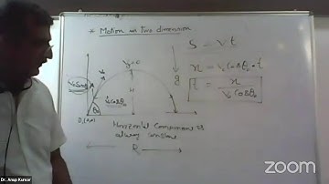 Online Lecture Series;-1D and 2D - Part 2 by Dr. Anup Kumar, ASH, IIMT College of Engineering