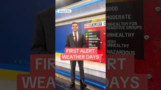 First Alert Weather Days for Portland and Salem Oregon - wildfire smoke forecast