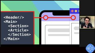 Celebrity Expo: Universal React - @Baconbrix aka @Baconbrix at @ReacteuropeOrgConf 2020 Net Worth