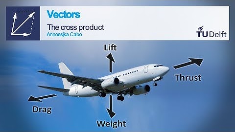 Cross product of vectors - Mathematics for Engineers - Vectors - TU Delft