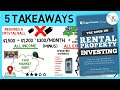 THE BOOK ON RENTAL PROPERTY INVESTING (BY BRANDON TURNER)