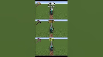 Woodn Pickaxe and Golden Pickaxe VS Netherite Pickaxe  #minecraft #shorts