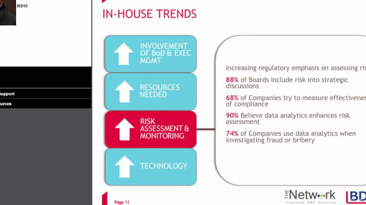 Webcast | Best Practice Internal Controls for Reducing Fraud and Corruption Risk