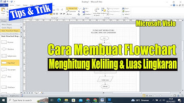 Cara Membuat Flowchart Menghitung Keliling dan Luas Lingkaran